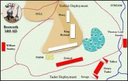 The Battle Of Bosworth The Shakespearean Student The Battle Of Bosworth The Shakespearean Student